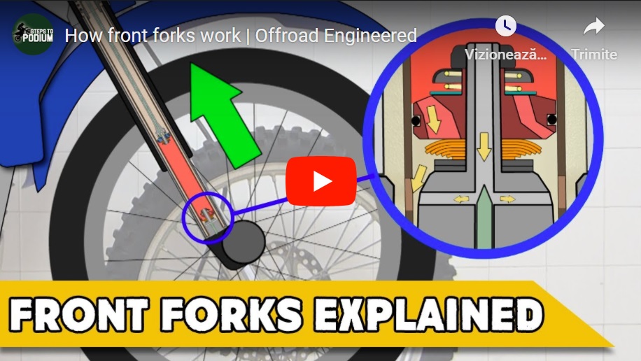 VIDEO. How front forks work