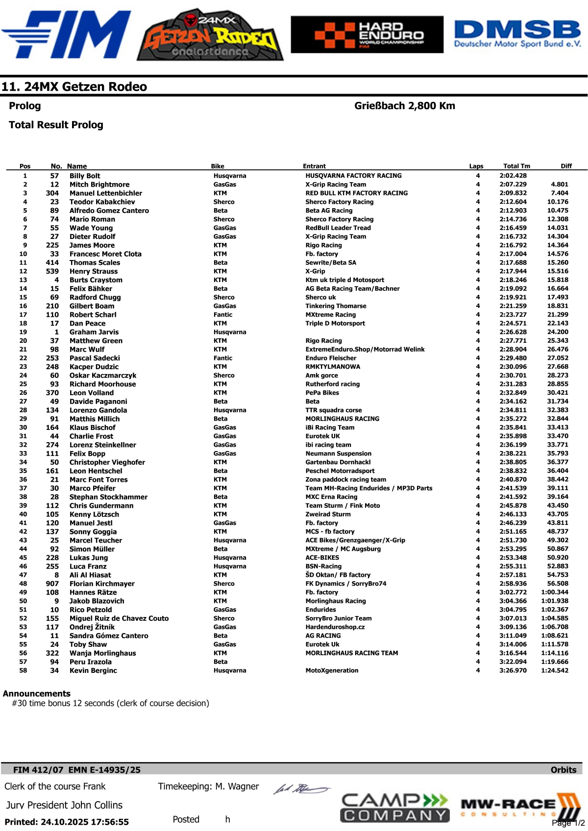 01 Prolog Page 1 Zona Enduro VIDEO. GetzenRodeo 2025. Bolt vs Lettenbichler Prologue