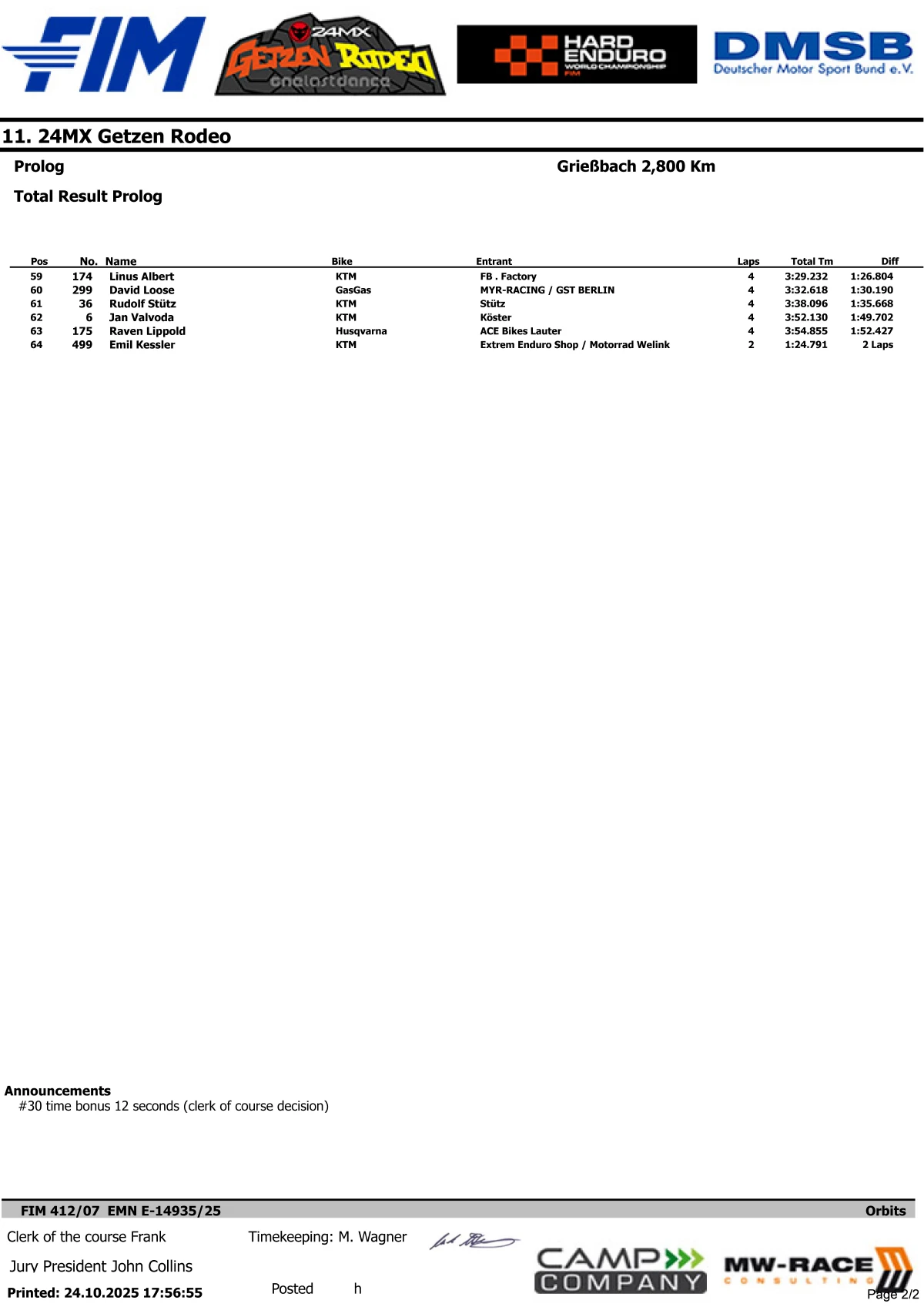 01 Prolog Page 2 Zona Enduro VIDEO. GetzenRodeo 2025. Bolt vs Lettenbichler Prologue