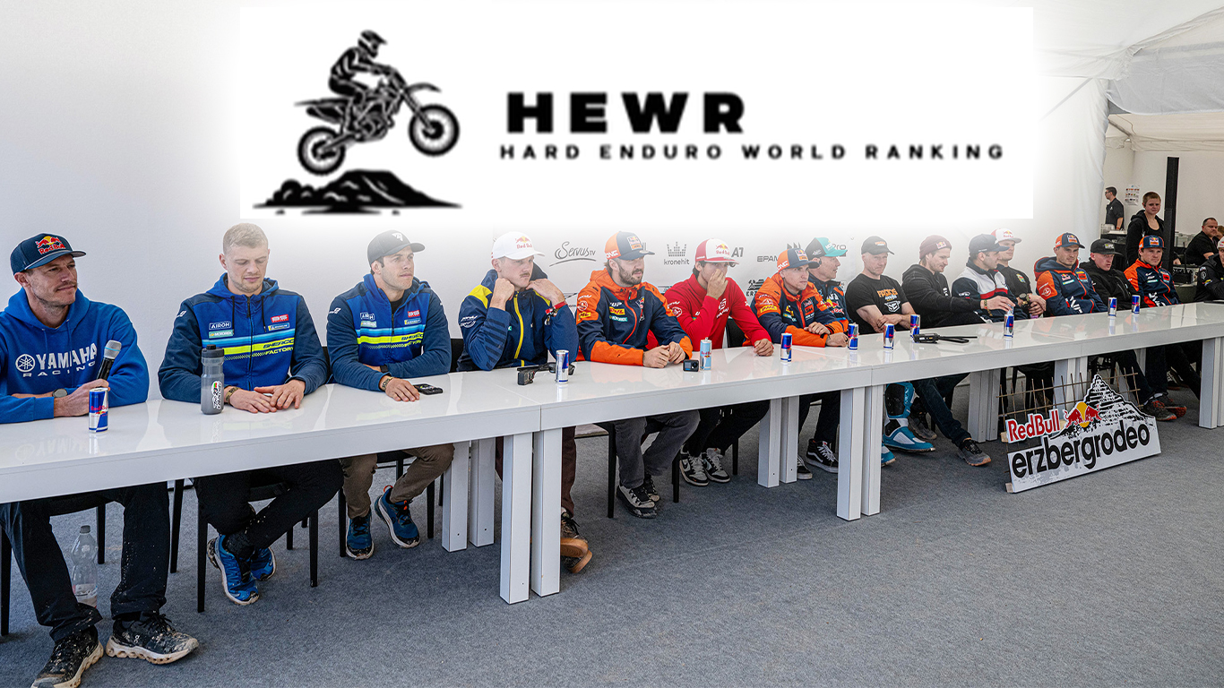 Hard Enduro World Ranking Hard Enduro World Ranking launches in 2026 – a new global points system for the sport!